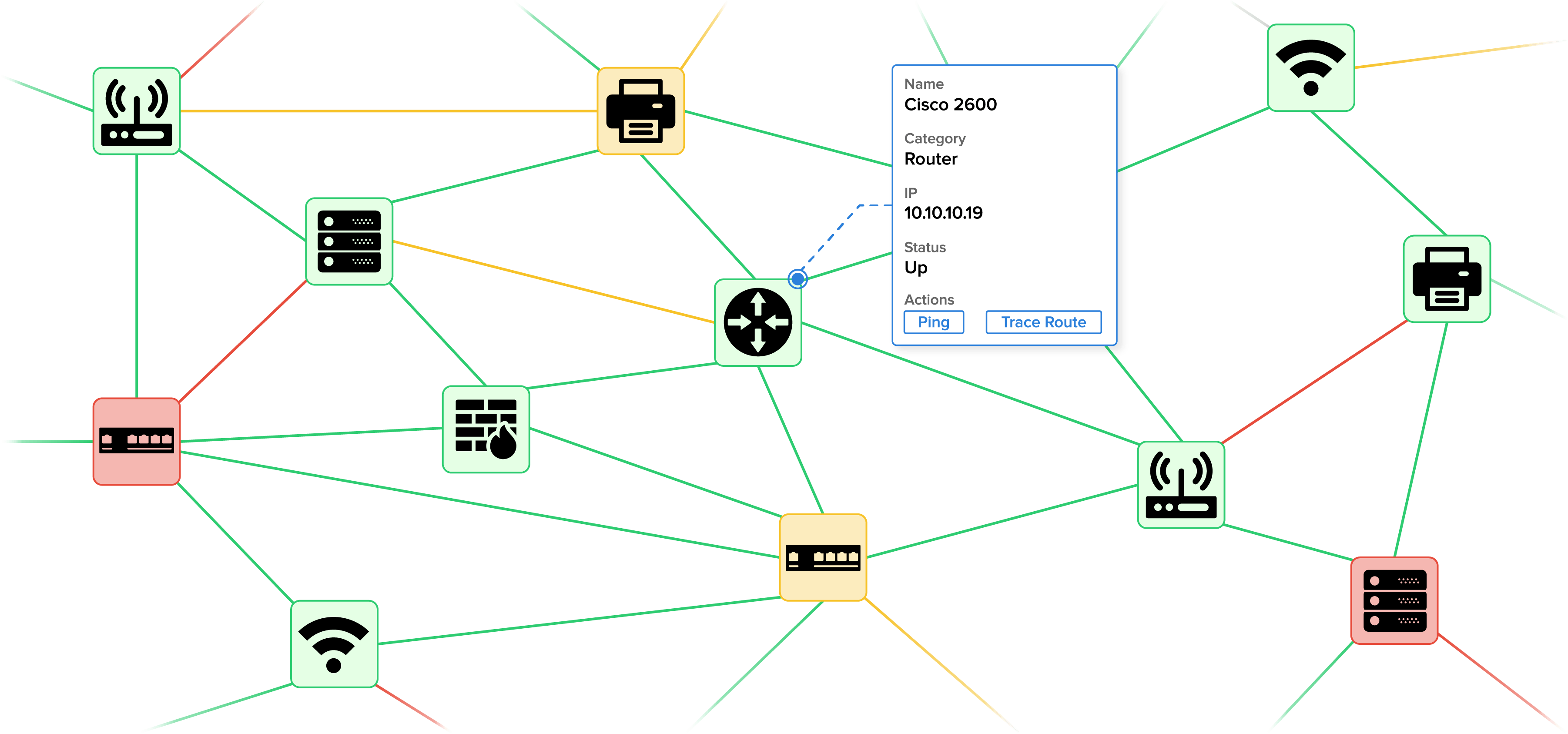 free network topology mapper